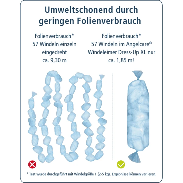 Angelcare Angel Care ® Luieremmer Dress Up XL + 7 Navulcassettes - Afbeelding 5