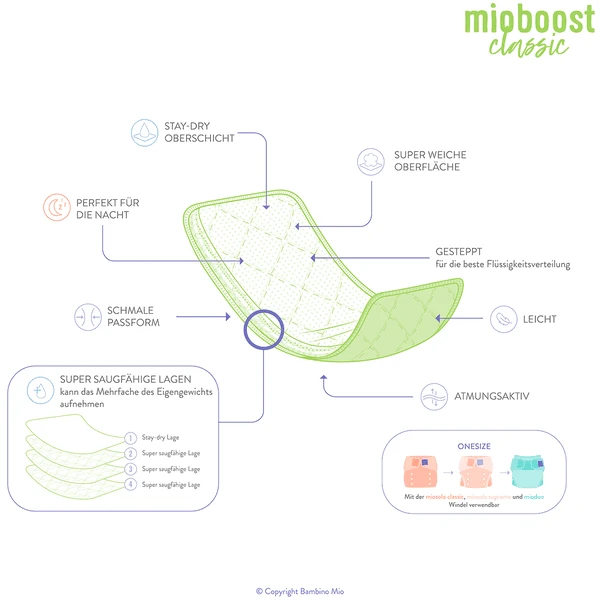 Bambino Mio Fopspeen Mioboost Class Ic, Set Van 3, Wit - Afbeelding 5