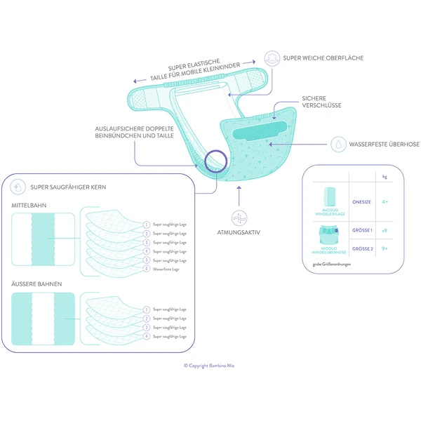 Bambino Mio Luier Overbroekje Mioduo, Zonnebloemveld, Maat 2 (9Kg+) - Afbeelding 5