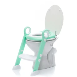 Fillikid Toilettrainer Friend Mint PVC Zitting VE3