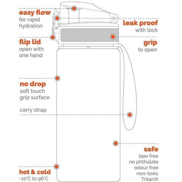 Ion 8 Lekvrije Kinderdrinkfles 350 Ml Donkerblauw - Afbeelding 5