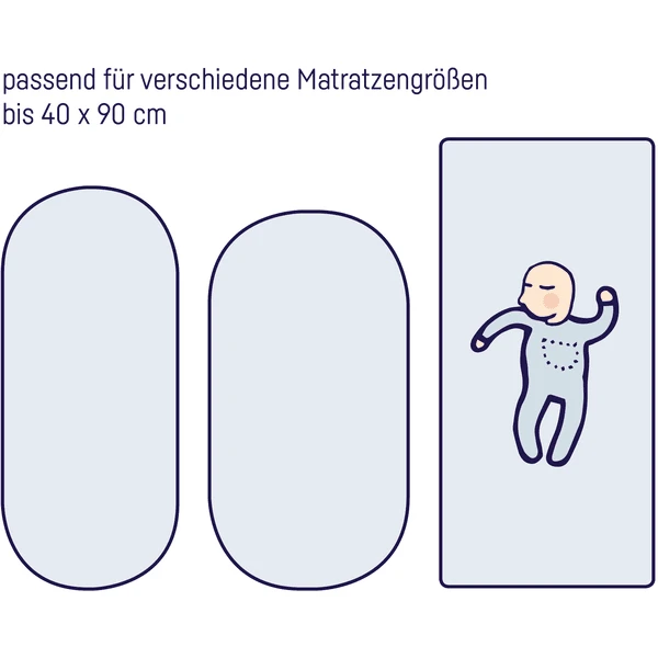 JULIUS ZÖLLNER Hoeslaken Jersey Voor Wieg Vanille - Afbeelding 3