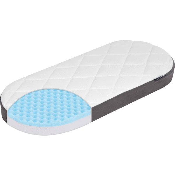 JULIUS ZÖLLNER Kinderwagenmatras Dr. Lübbe Premium 32 X 75 Cm
