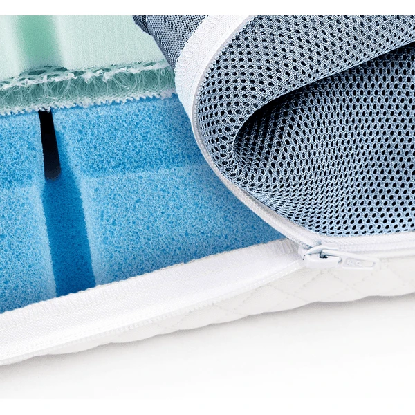 JULIUS ZÖLLNER Matras Multi-Flow Expert 70 X 140 Cm - Afbeelding 5