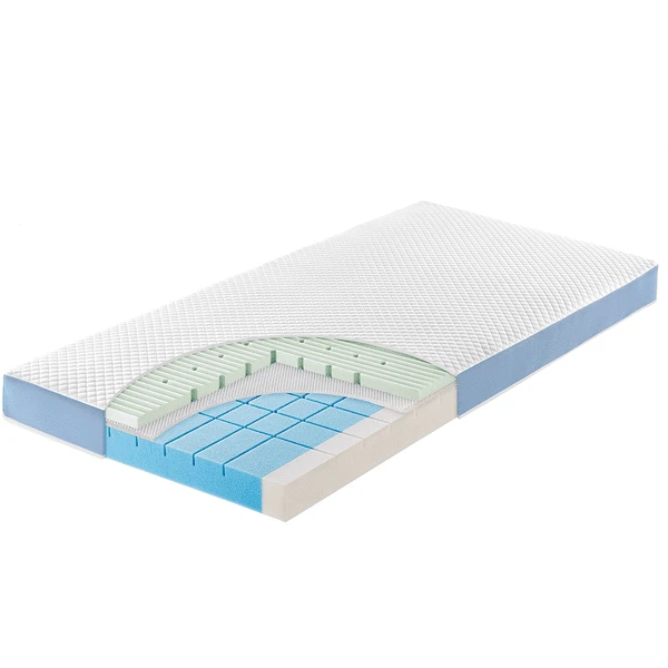 JULIUS ZÖLLNER Matras Multi-Flow Expert 70 X 140 Cm