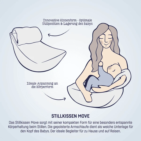 JULIUS ZÖLLNER Verpleegkussen Move Jersey Twiggy - Afbeelding 4