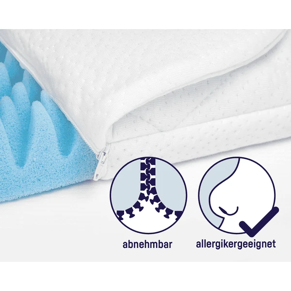 JULIUS ZÖLLNER Wagon Matras Dr. Lübbe Air Plus 41 X 70 Cm - Afbeelding 5