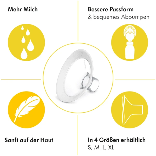 Medela Borstkapjes PersonalFit Flex 2 Stuks 24mm - Afbeelding 2