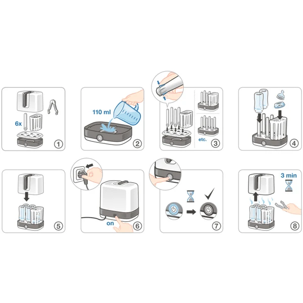 NUK Stoomsterilisatorset Vario Express Incl. First Choice + Gratis Flesje - Afbeelding 5