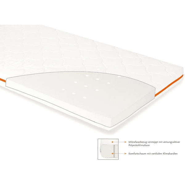 Pinolino Matras Luna Up 70 X 140 Cm - Afbeelding 5