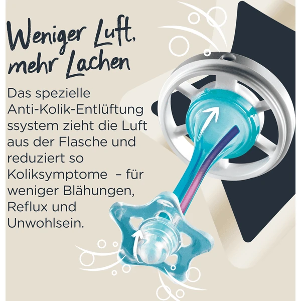 Tommee Tippee Startset Advanced Anti-koliek In Paars - Afbeelding 5