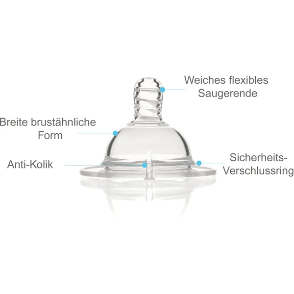 Twistshake Twist Shake Antikoolse Speen Medium Transparent - Afbeelding 3