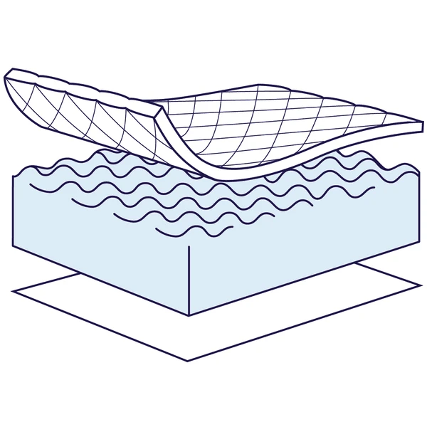 ZÖLLNER Wiegmatras Dr. Lübbe Air Plus 70x37cm Ovaal - Afbeelding 2