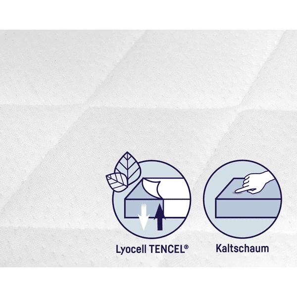 ZÖLLNER Wiegmatras Dr. Lübbe Air Plus 70x37cm Ovaal - Afbeelding 4